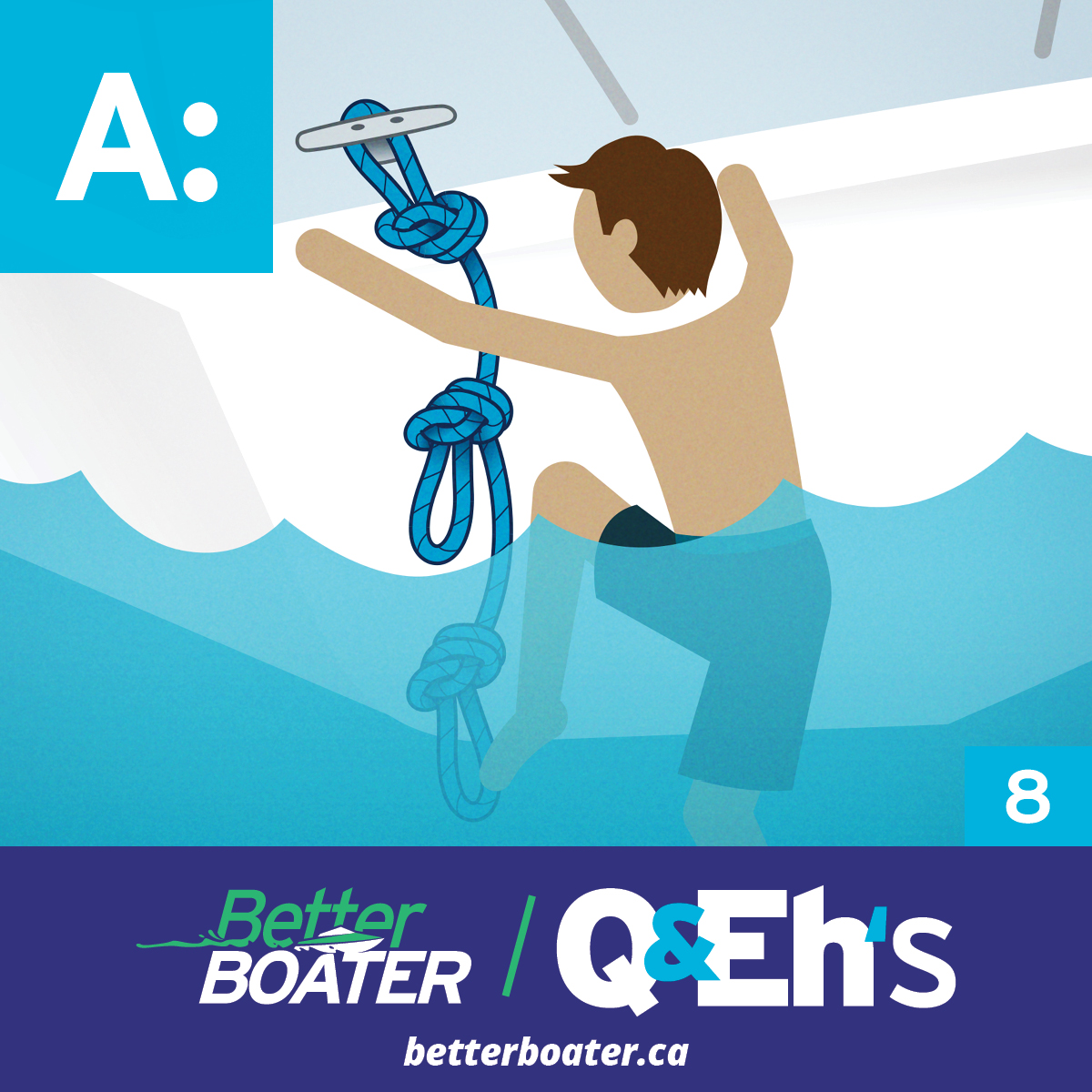 https://betterboater.ca/Fall%20Overboard